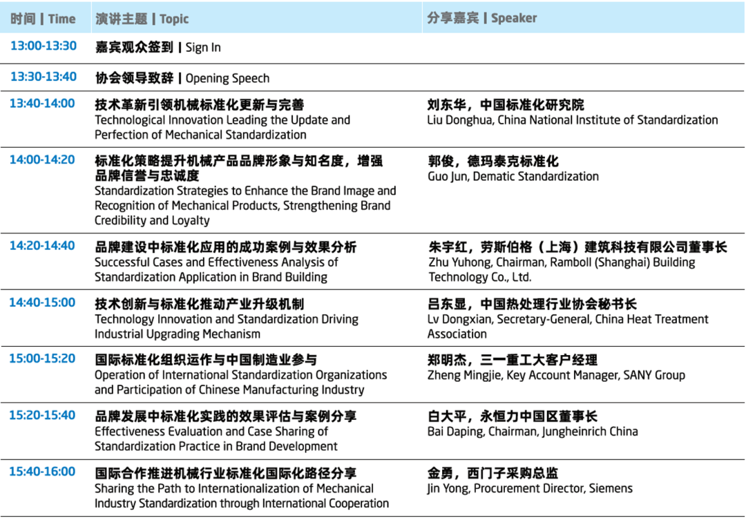 bauma CHINA 2024看點直擊：專題論壇·新品發(fā)布，精彩同期活動搶先看！